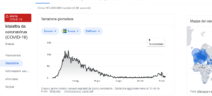 Screenshot 2020 11 17 daily deaths in sweden covid Cerca con Google